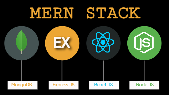 Java Programming Masterclass for Software Developers